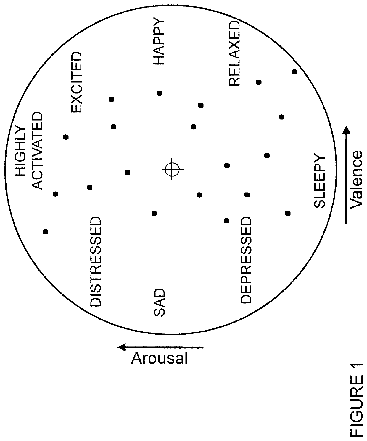 Method and system for categorizing musical  sound according to emotions