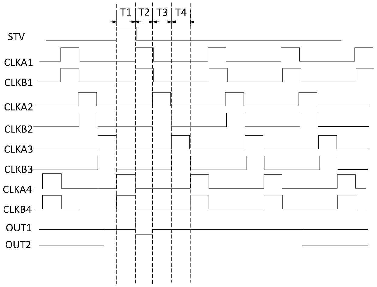 Gate drive circuit and display panel