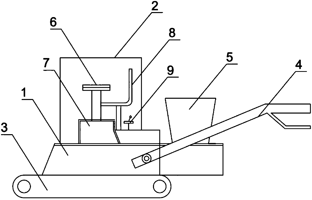 Program-control hydraulic harvester