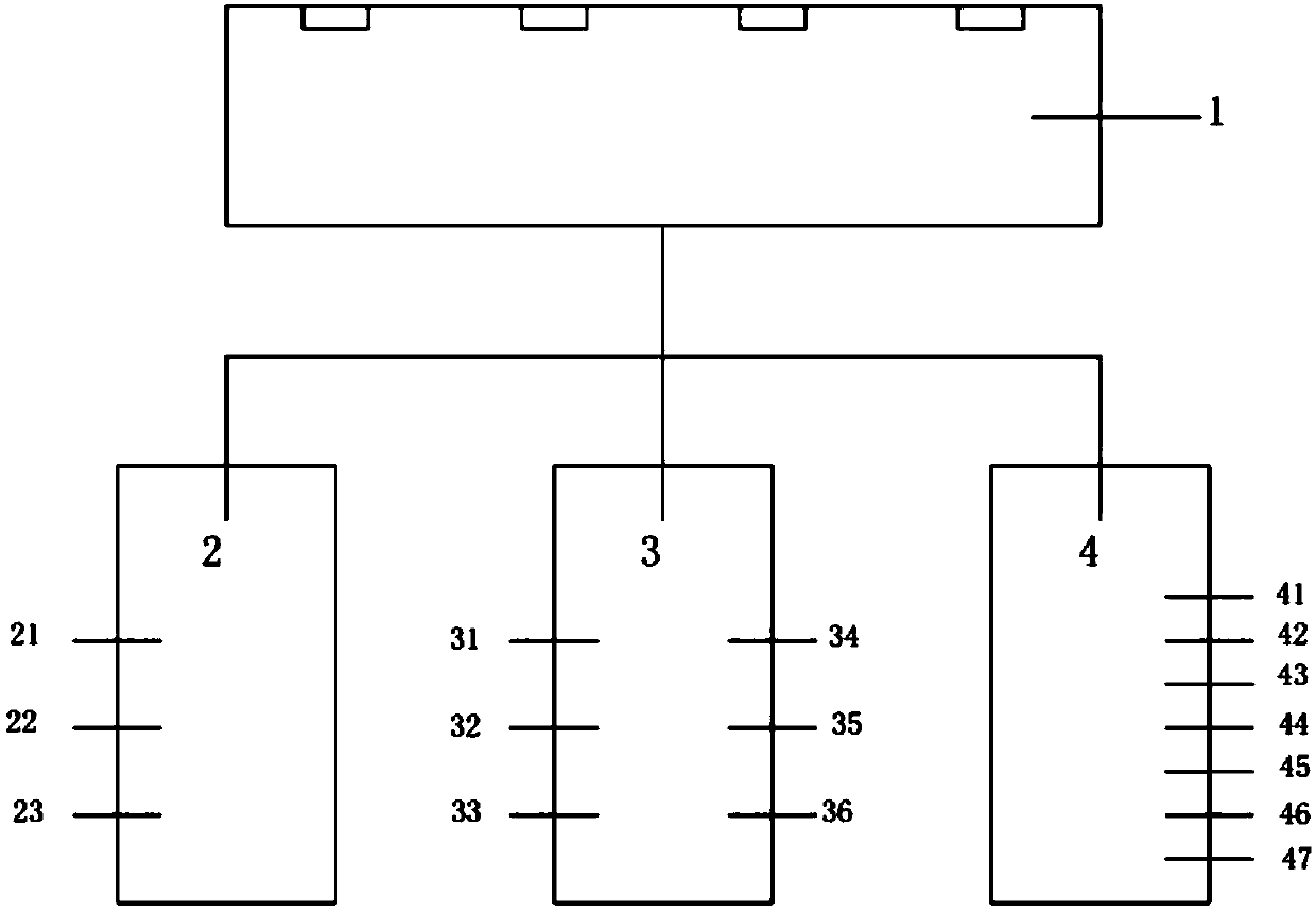 Program-control hydraulic harvester