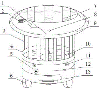 Solar energy-based Mosquito trapping robot