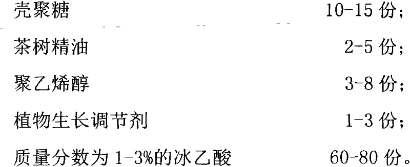 Chitosan-based anti-freezing antibacterial spraying agent for cutting surfaces of rubber trees and preparation method thereof