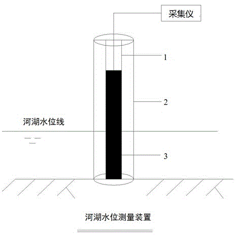 Urban flood disaster early warning system and method