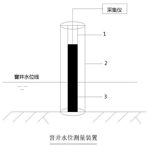 Urban flood disaster early warning system and method