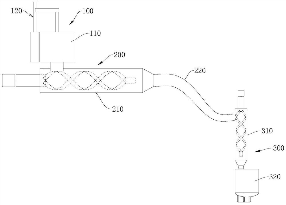 3d printing equipment