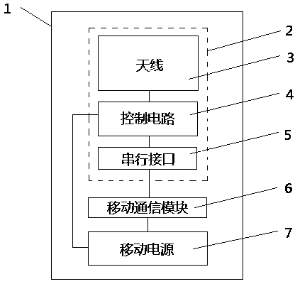 Running measuring equipment and software system thereof