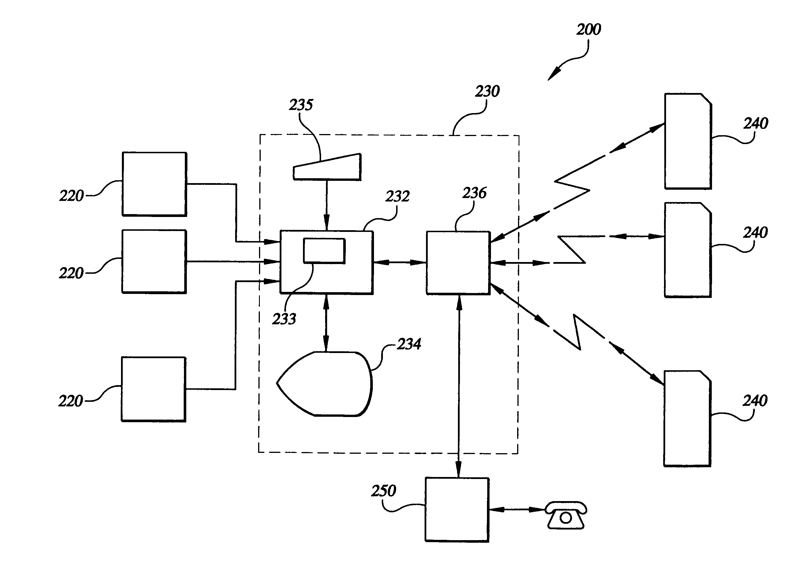 System and method for wireless transmission of security alarms to selected groups