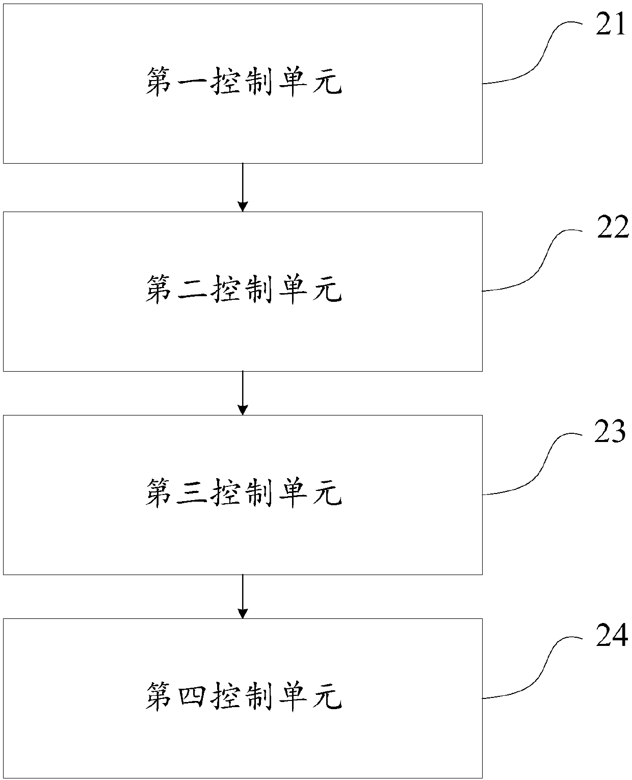 Method and device for manufacturing cold-rolled high-strength steel