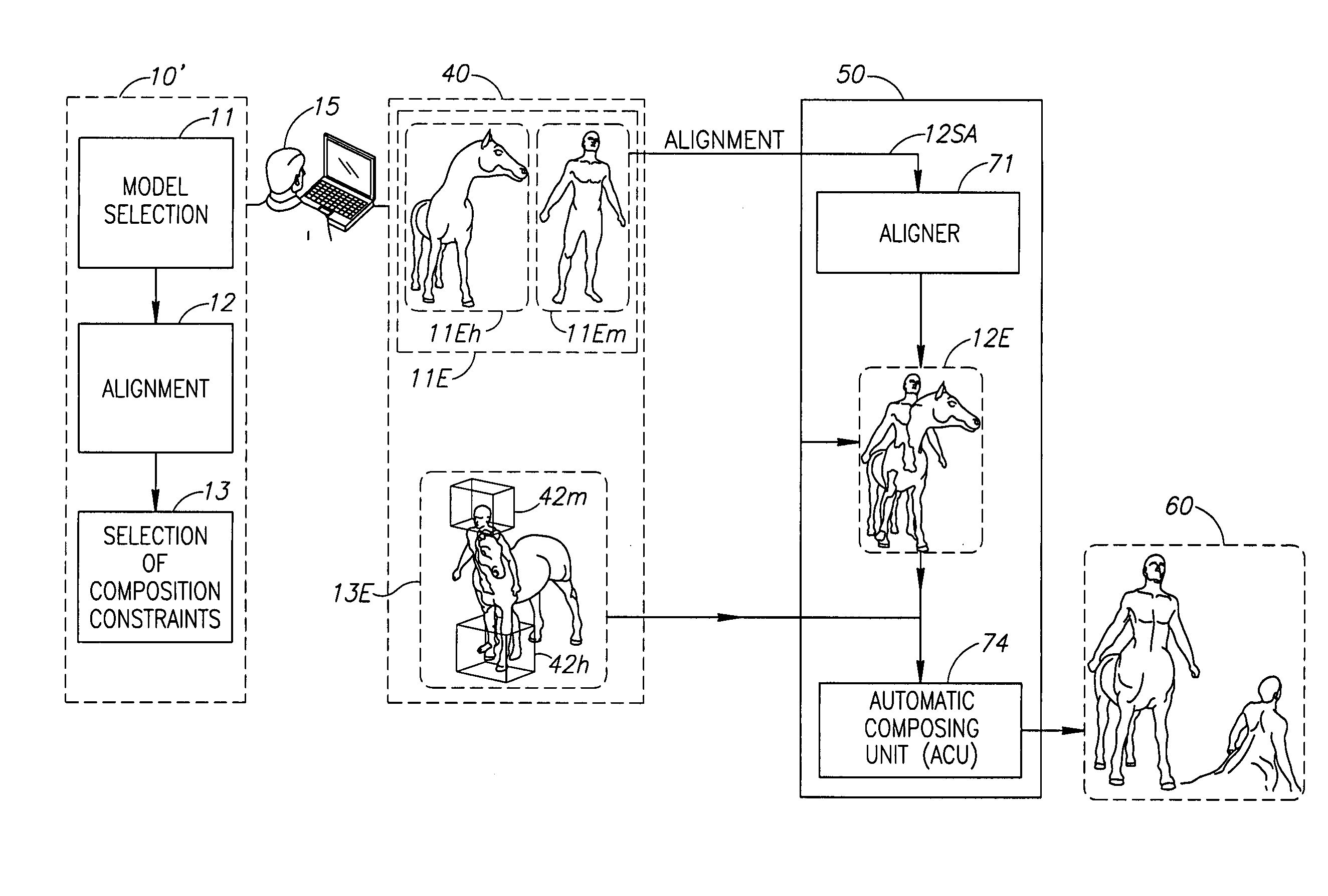 Constrained model composition