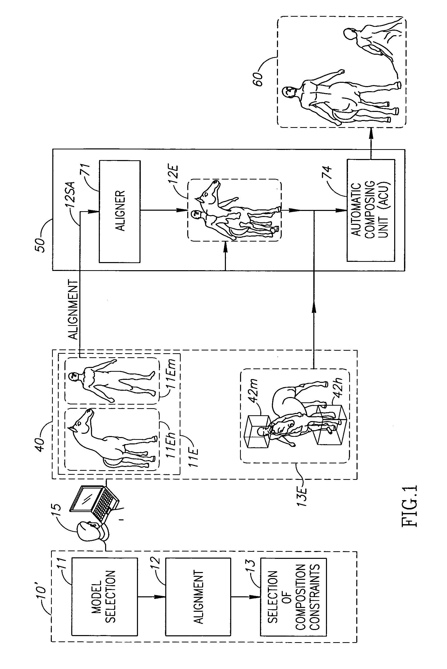 Constrained model composition