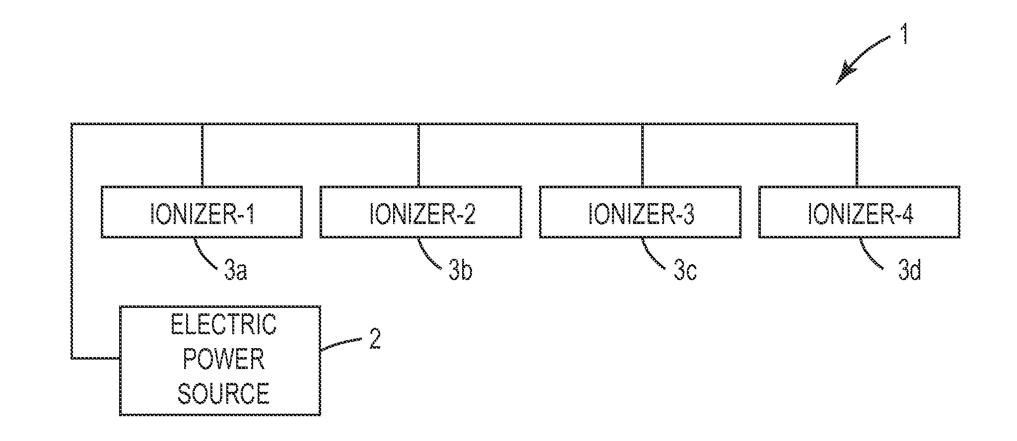 Ionizer and electrostatic charge eliminating system