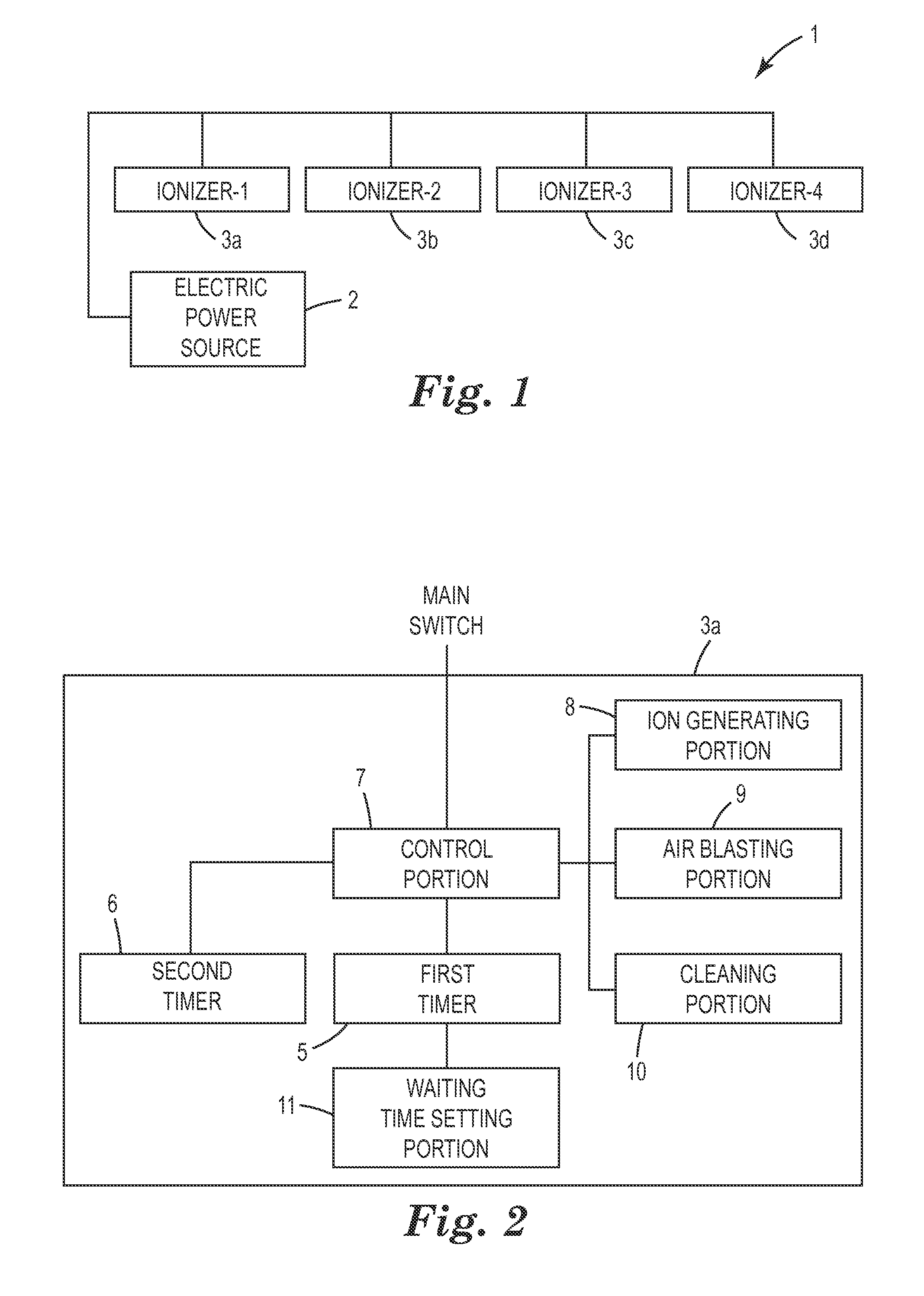 Ionizer and electrostatic charge eliminating system