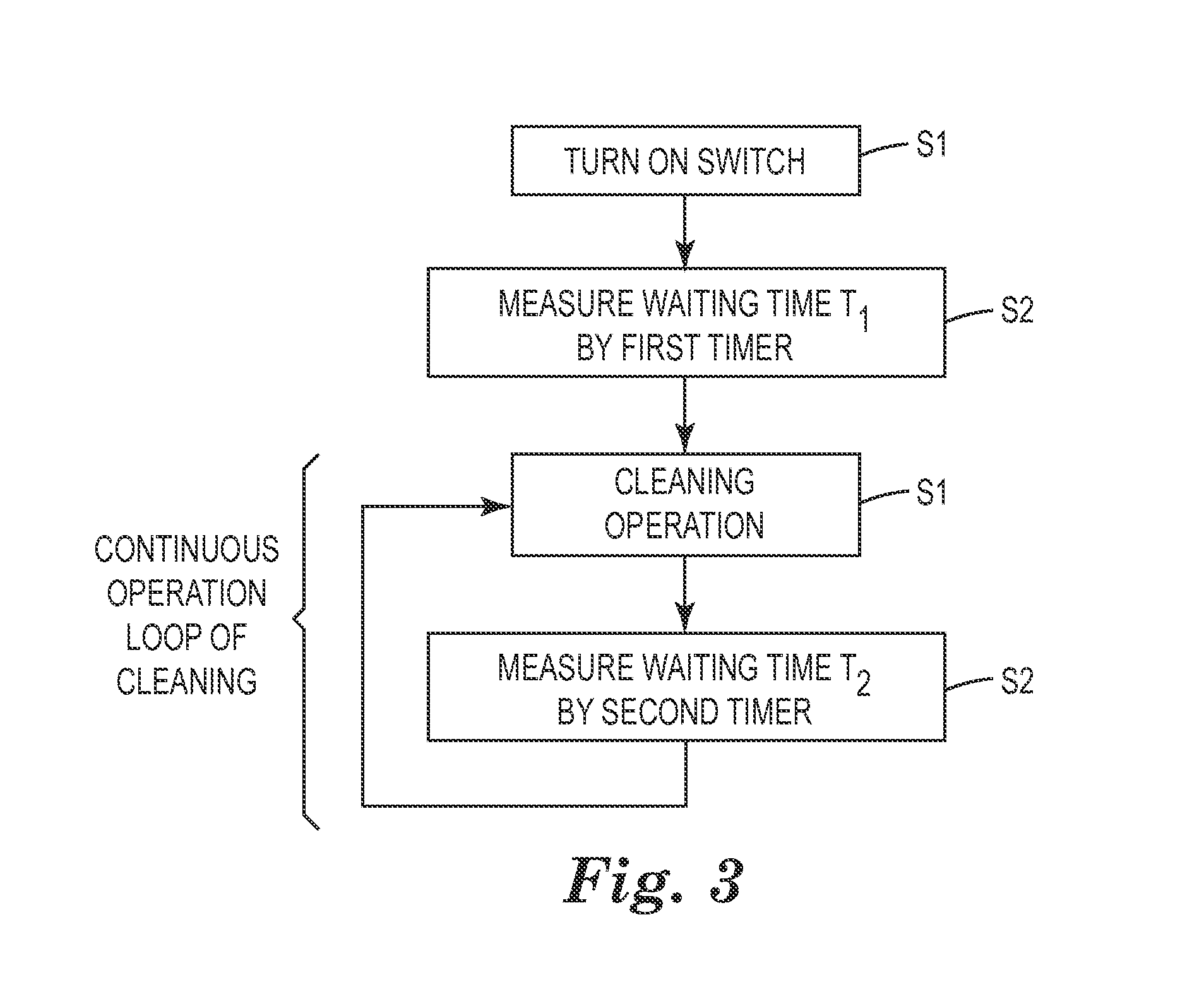 Ionizer and electrostatic charge eliminating system