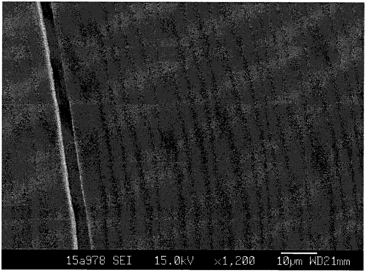 Preparation method of two-dimensional alumina powder