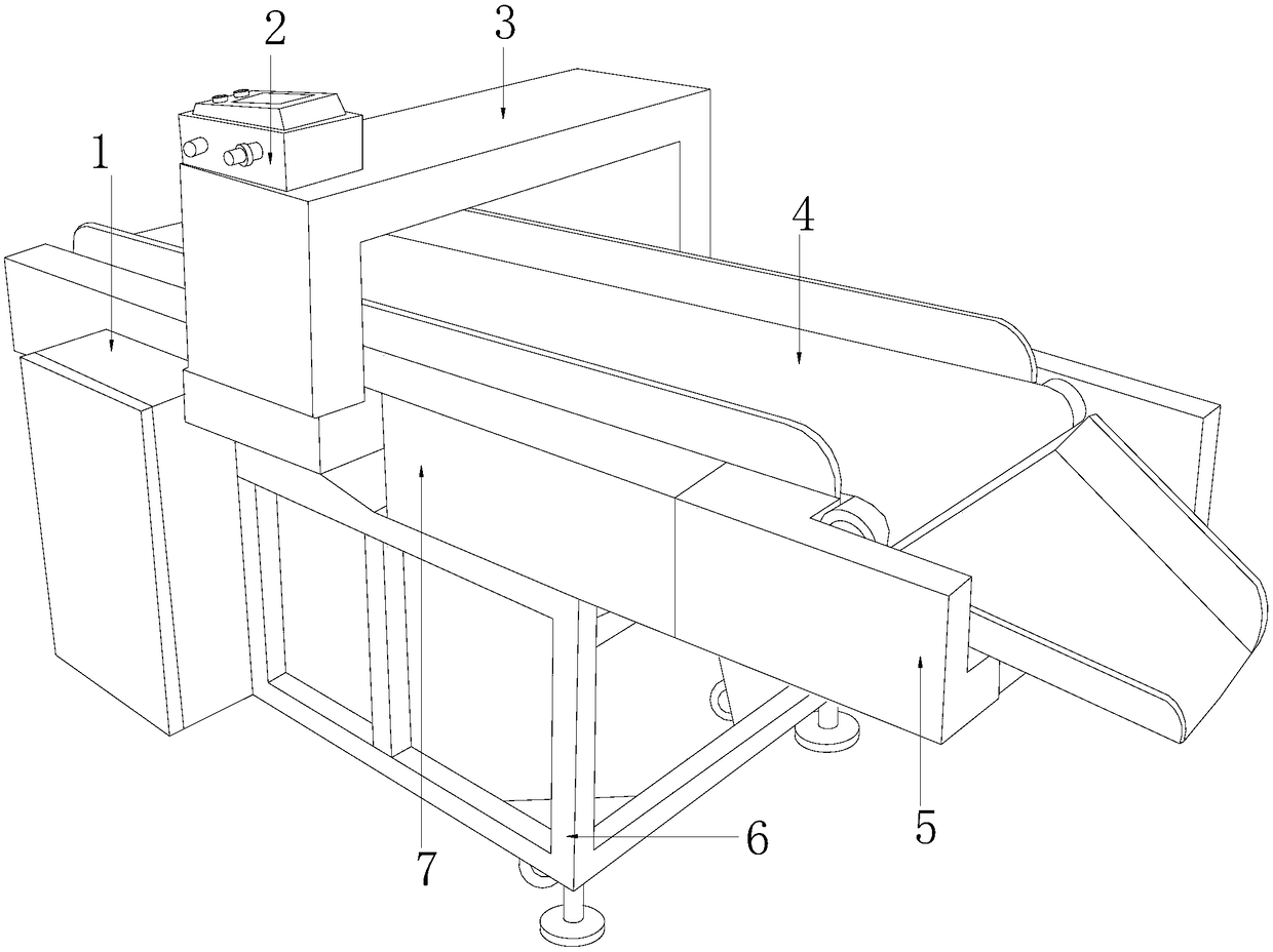 Slope mechanism applied to metal detection equipment