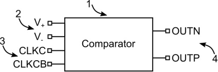 Two-stage full-dynamic comparator for SAR ADC and working method of two-stage full-dynamic comparator