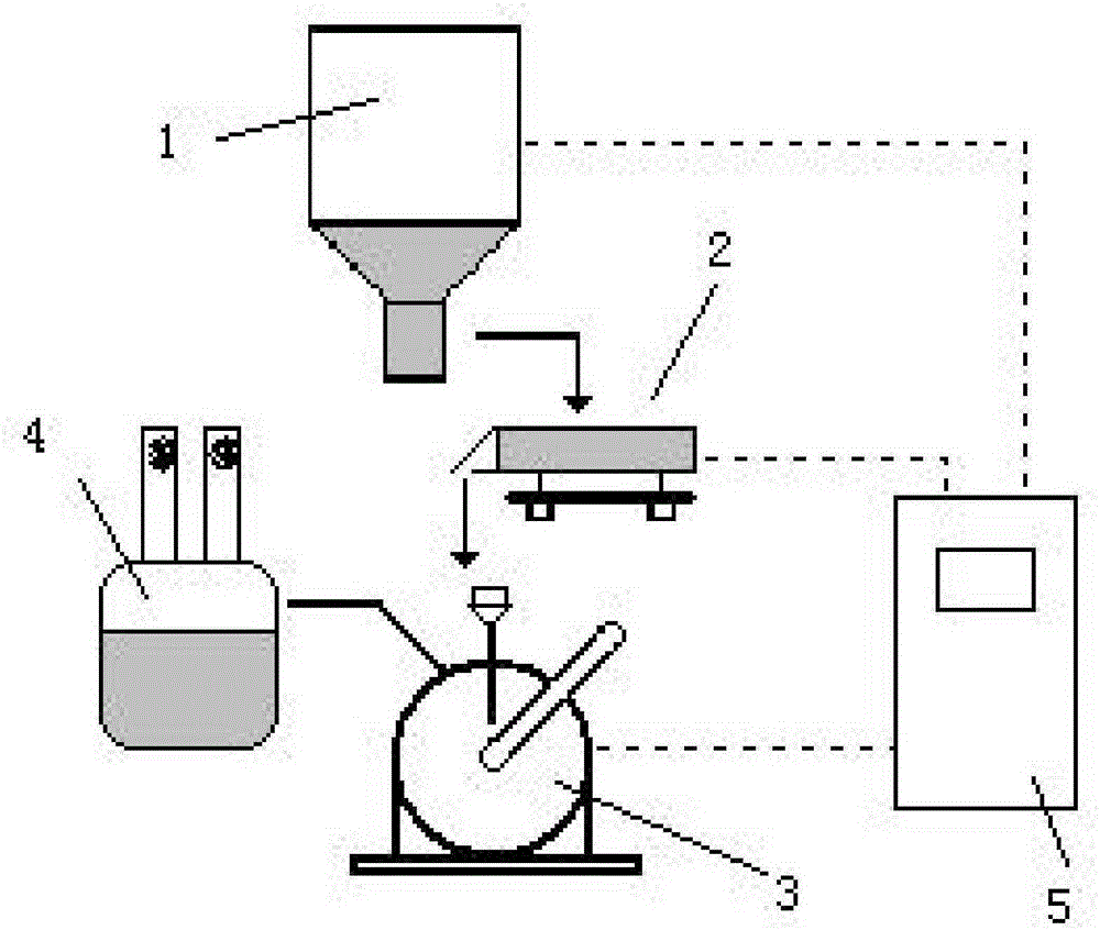 Composite particle, and preparation method and application thereof