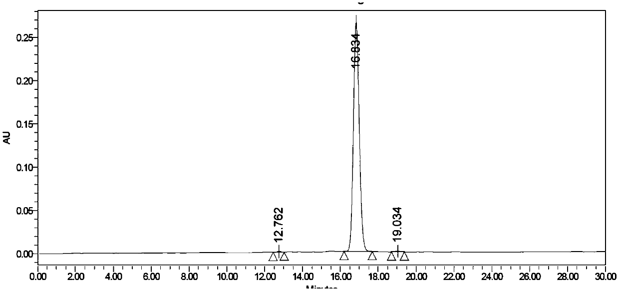 Whole liquid phase synthetic method for sinapultide