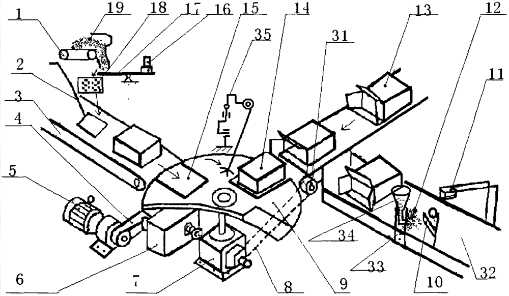 Automatic weighing and packaging device