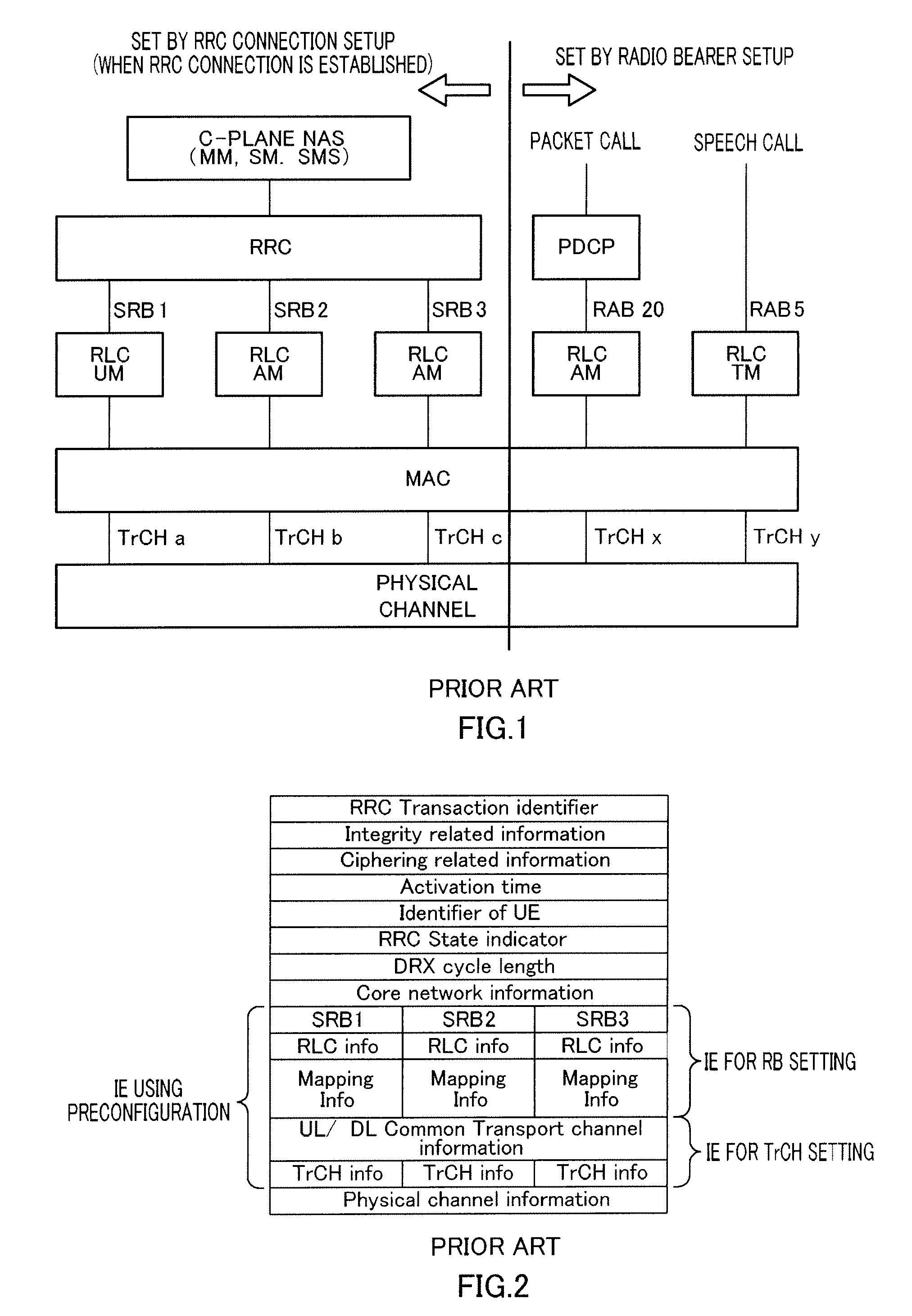 Wireless communication terminal apparatus, wireless communication base station apparatus, wireless communication system and telephone call connecting method