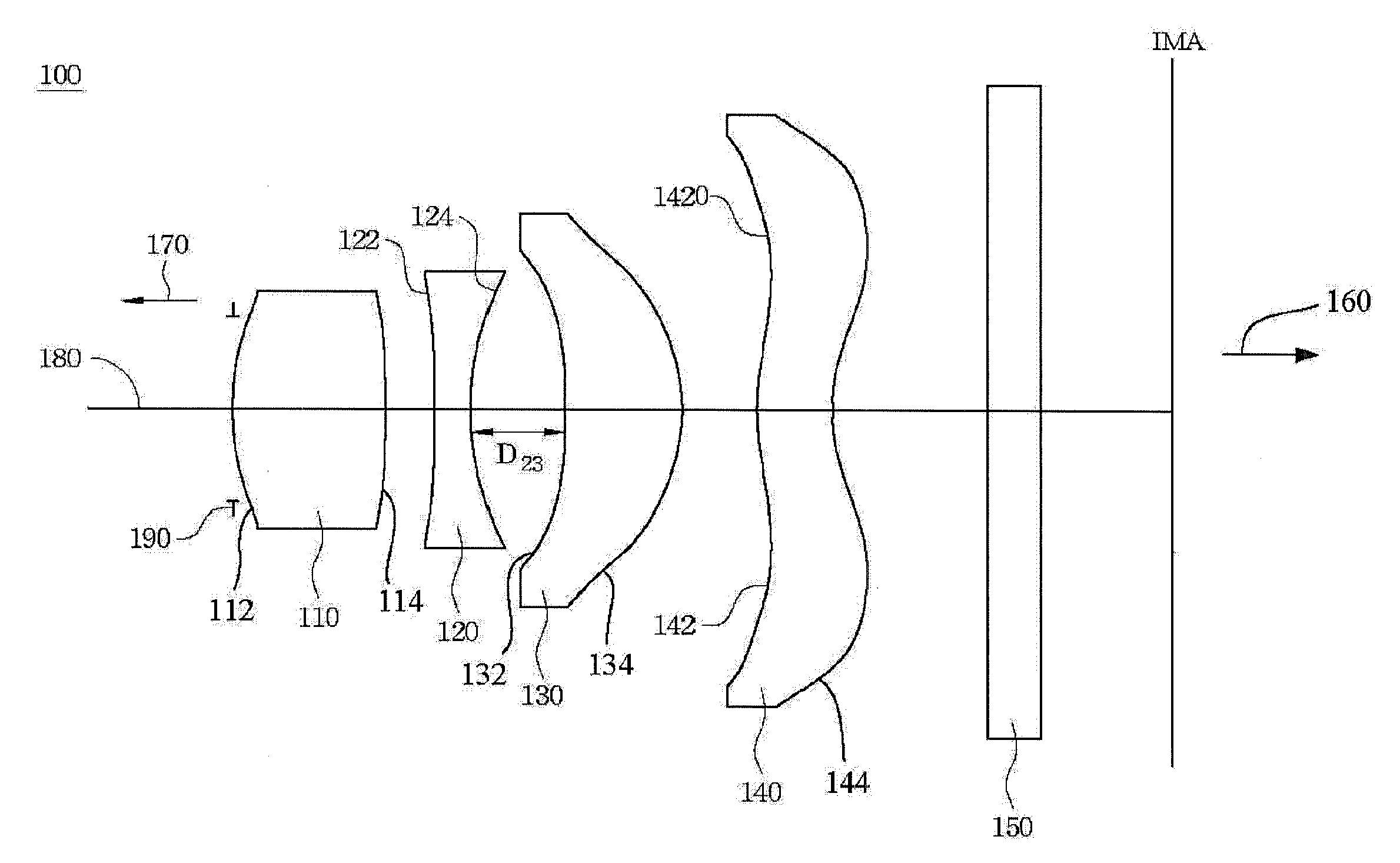 Fixed-focus lens system