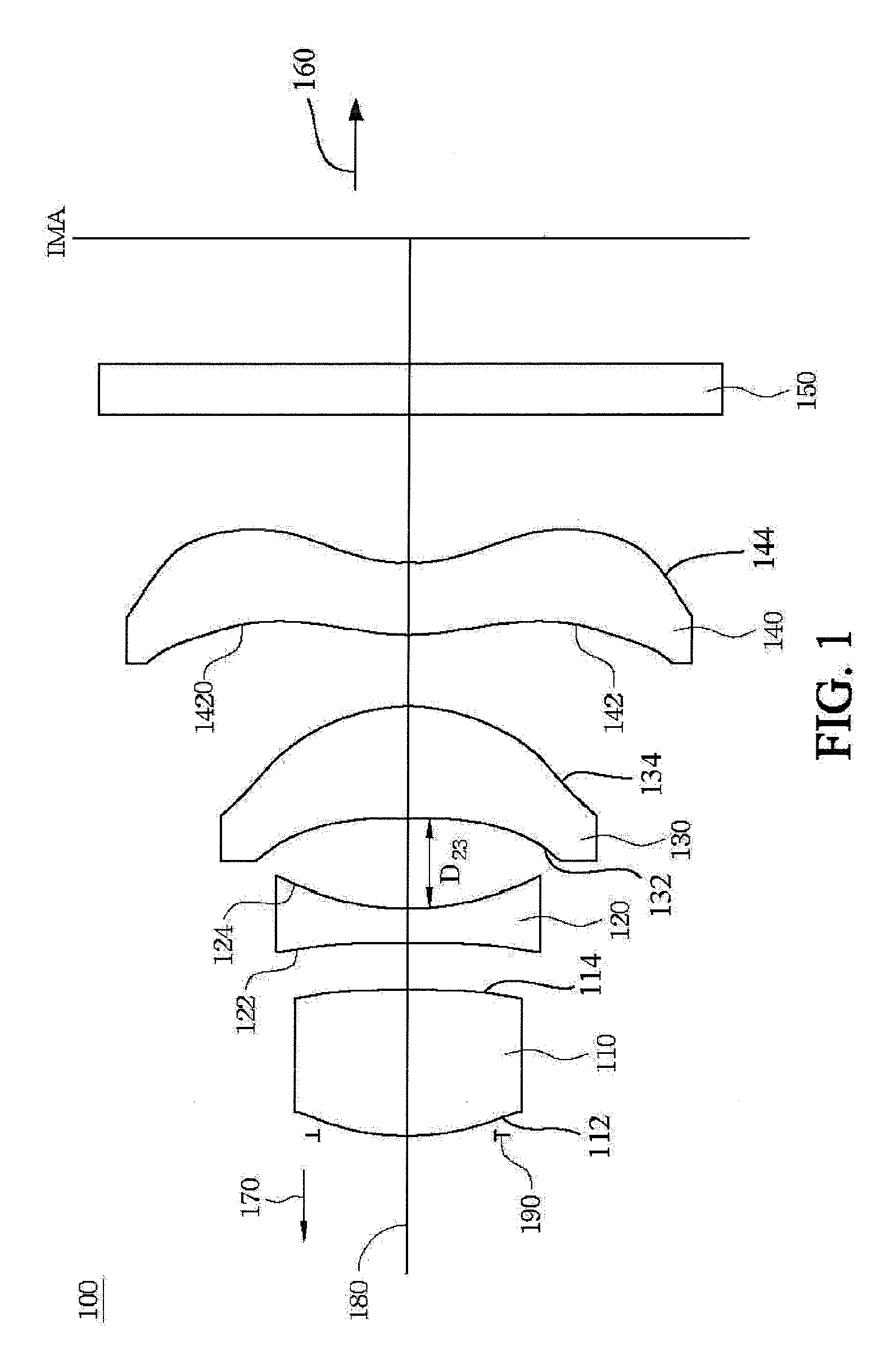 Fixed-focus lens system