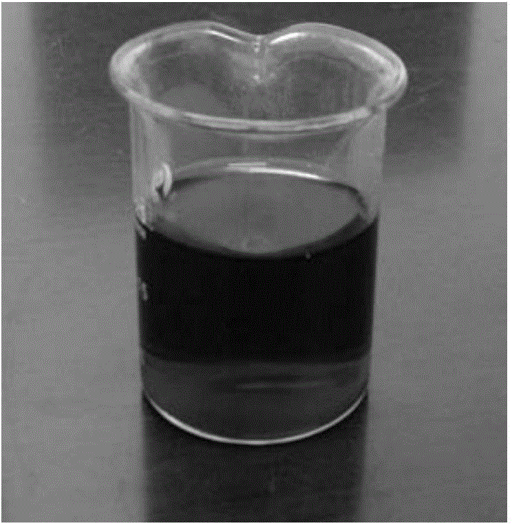 A kind of multifunctional environment-friendly thiamethoxam aqueous agent and preparation method thereof