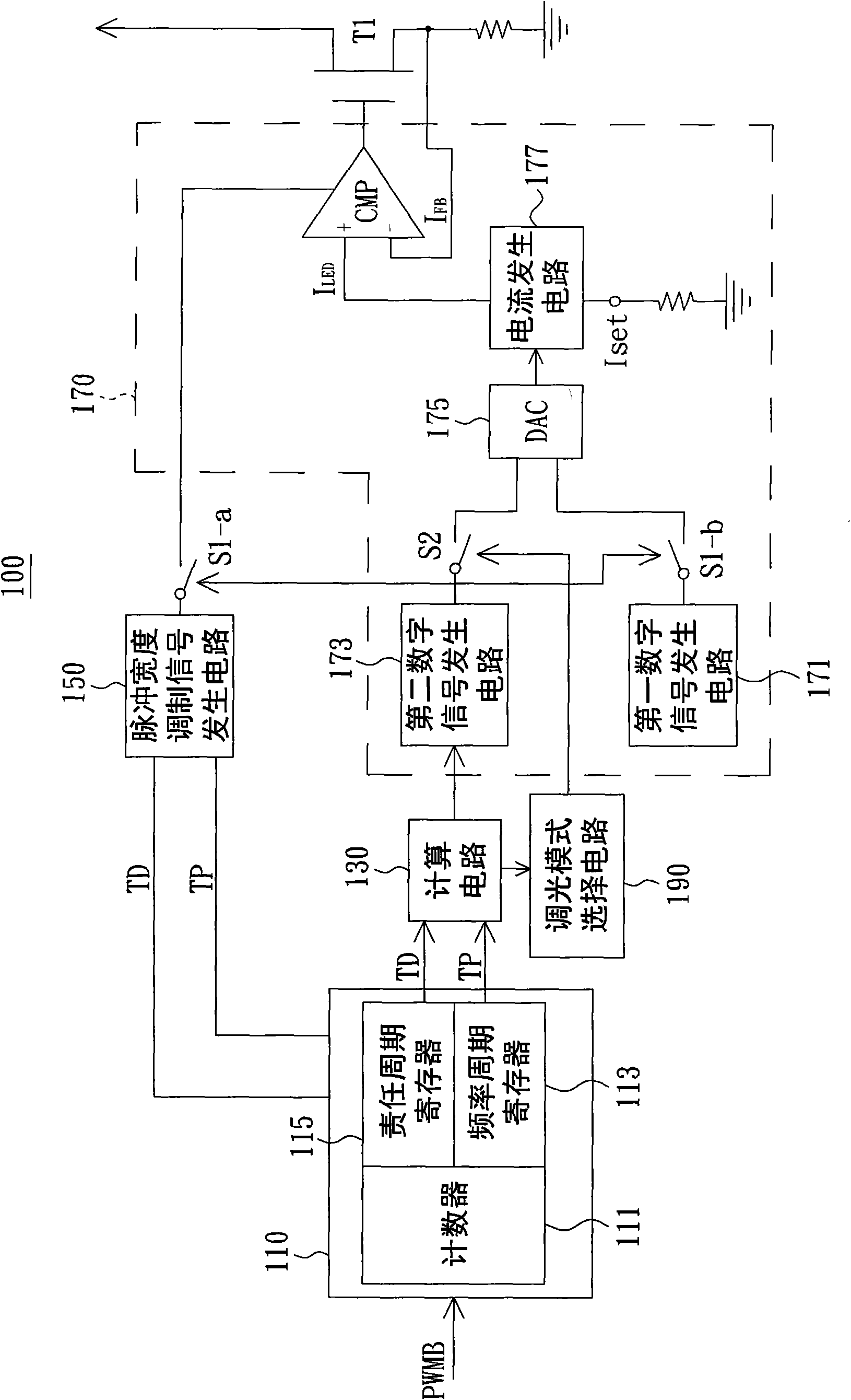 LED driving method and LED driving circuit