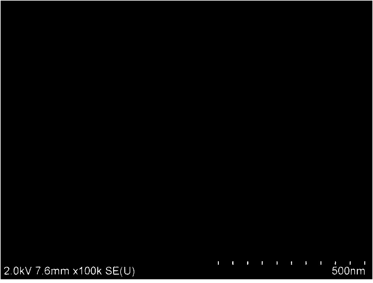 Compound containing N amidino-silicon and application thereof