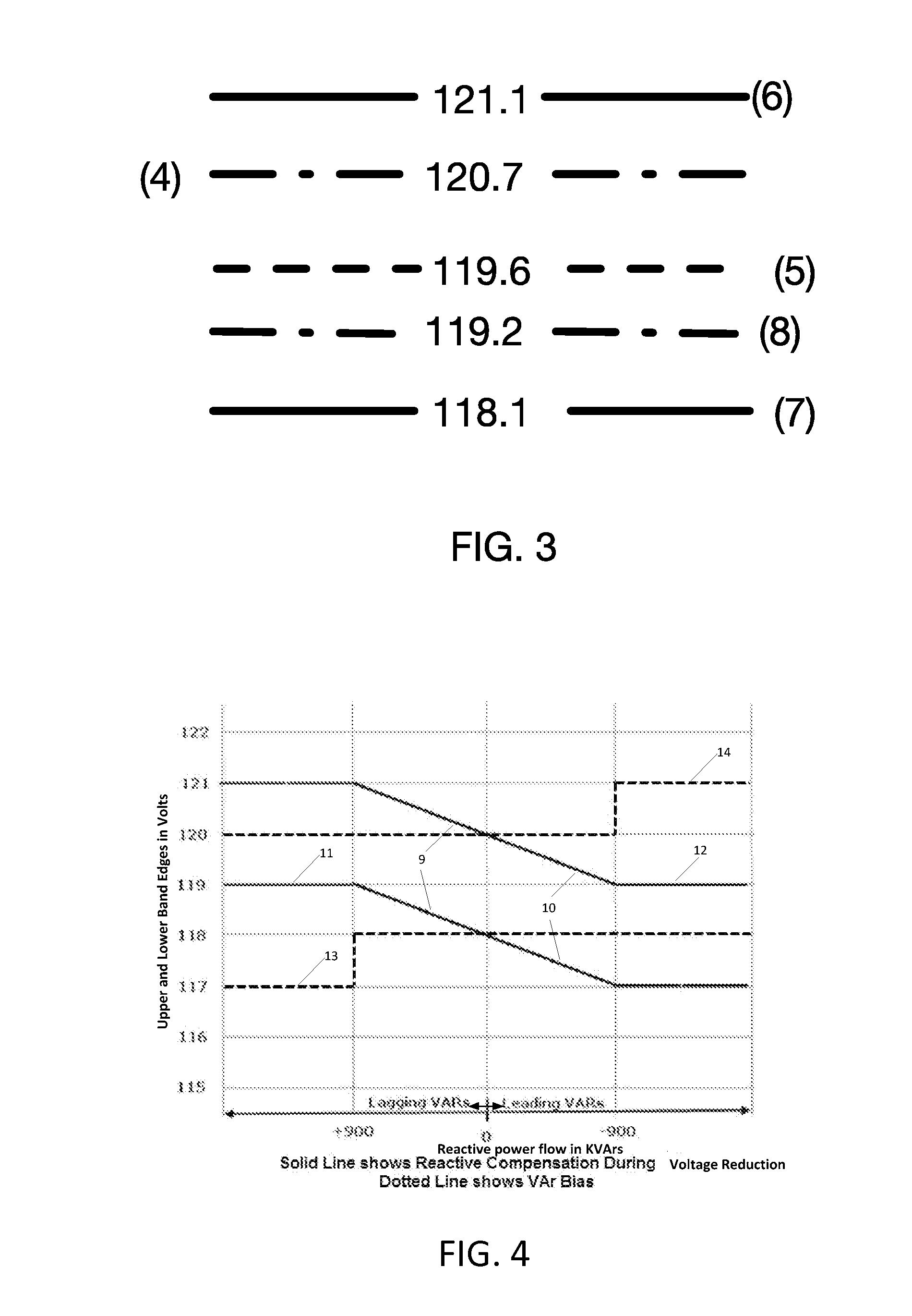 Smart voltage reduction and reverse power operating mode determination for load tap charging transformers and voltage regulators