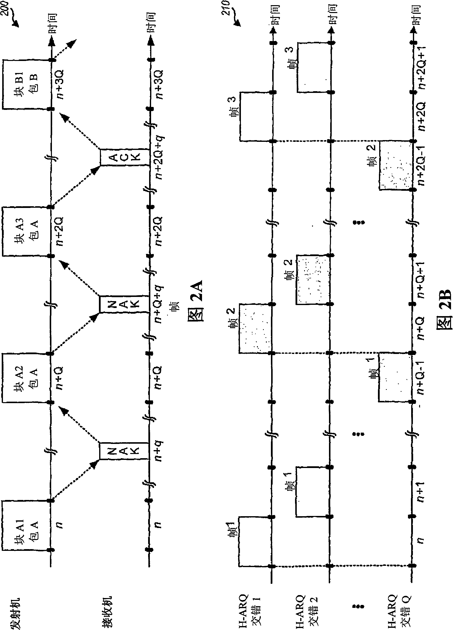 Configurable pilots in a wireless communication system