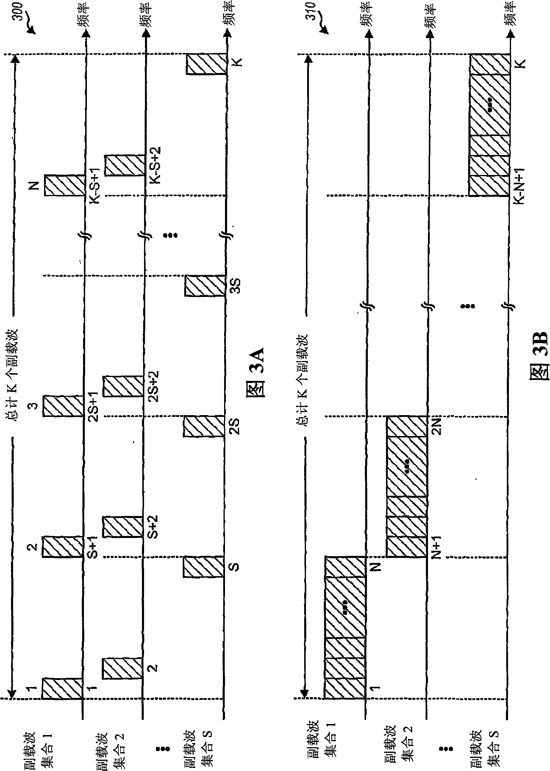 Configurable pilots in a wireless communication system