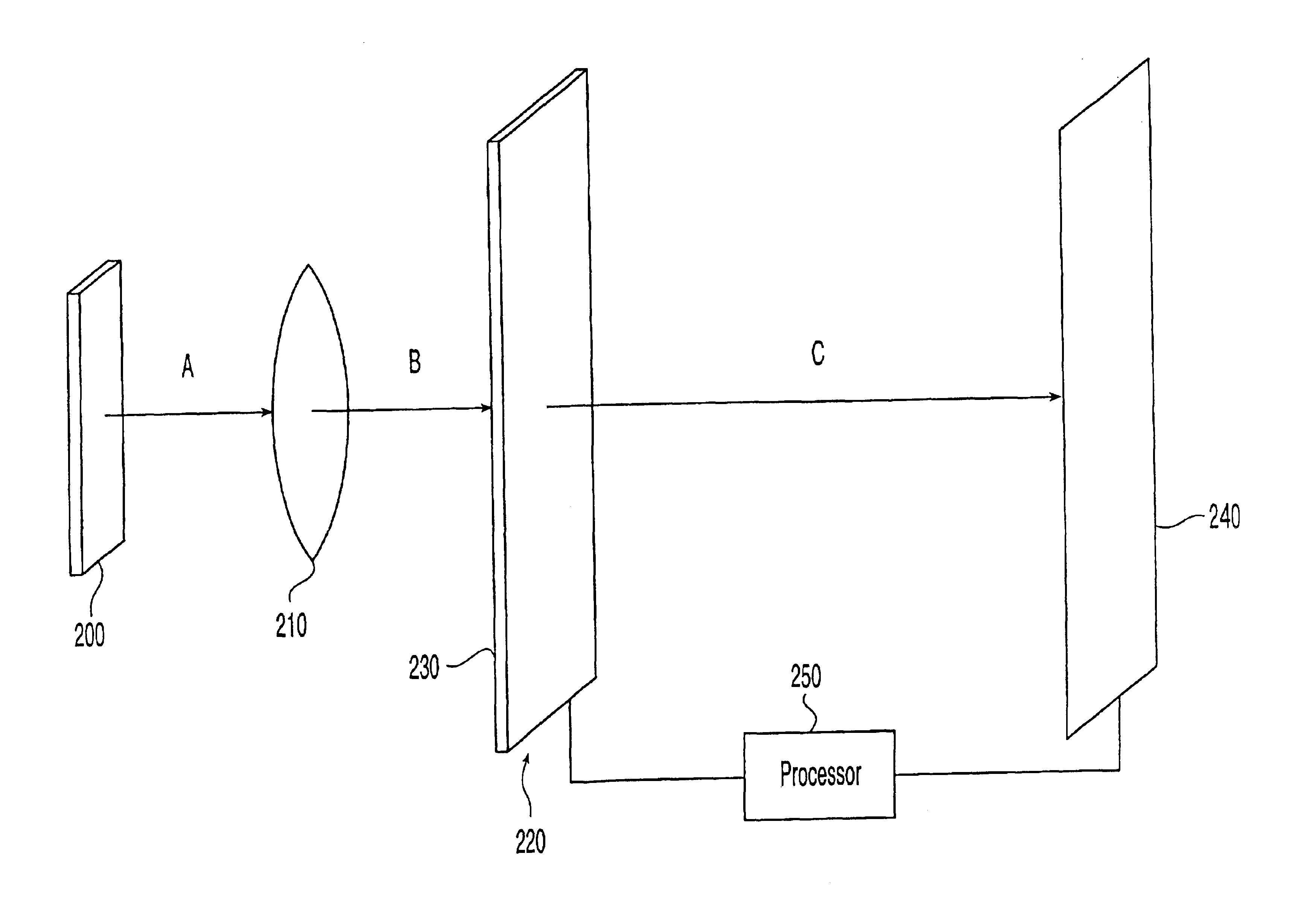 System and method for recovering phase information of a wave front