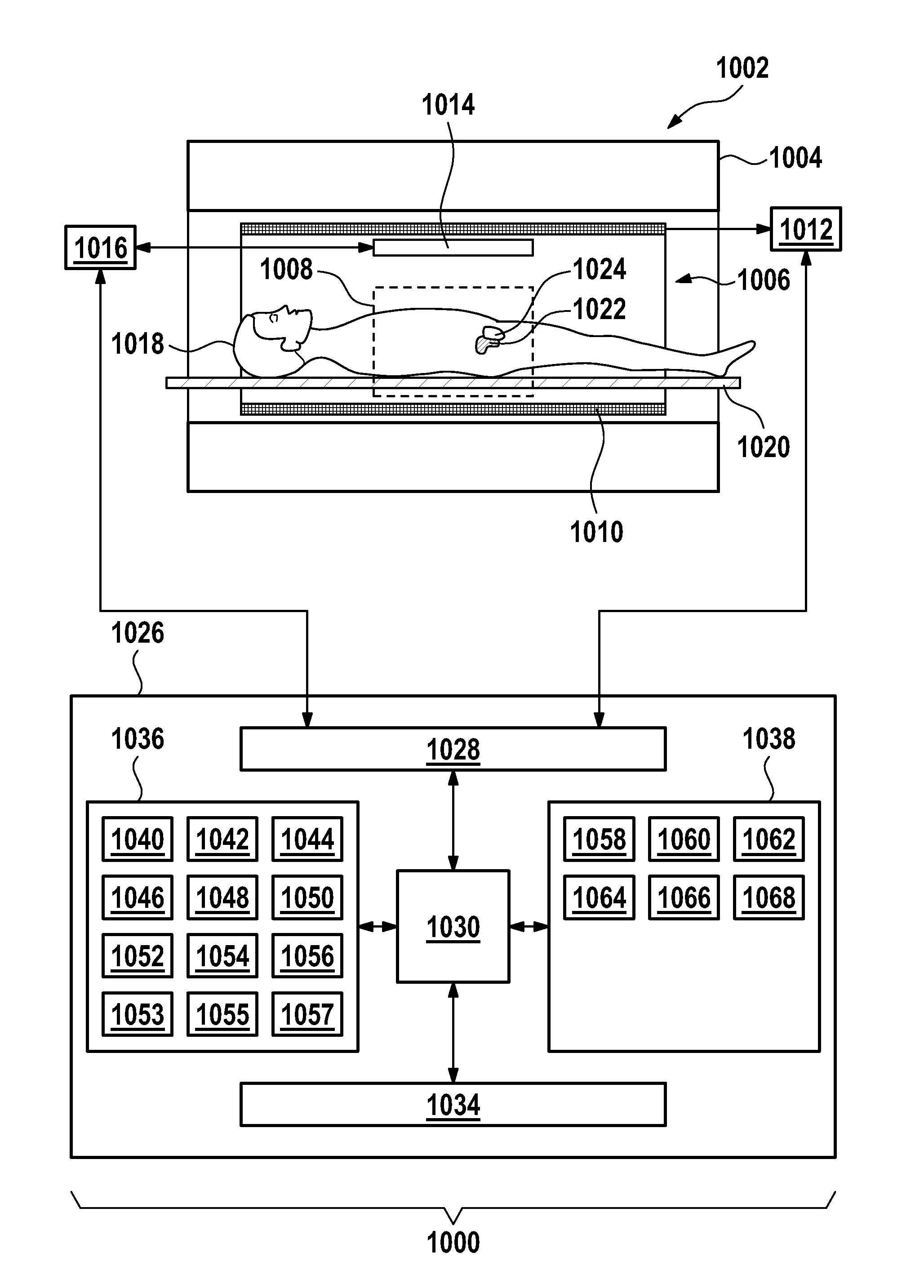 Restriction of the imaging region for MRI in an inhomogeneous magnetic field