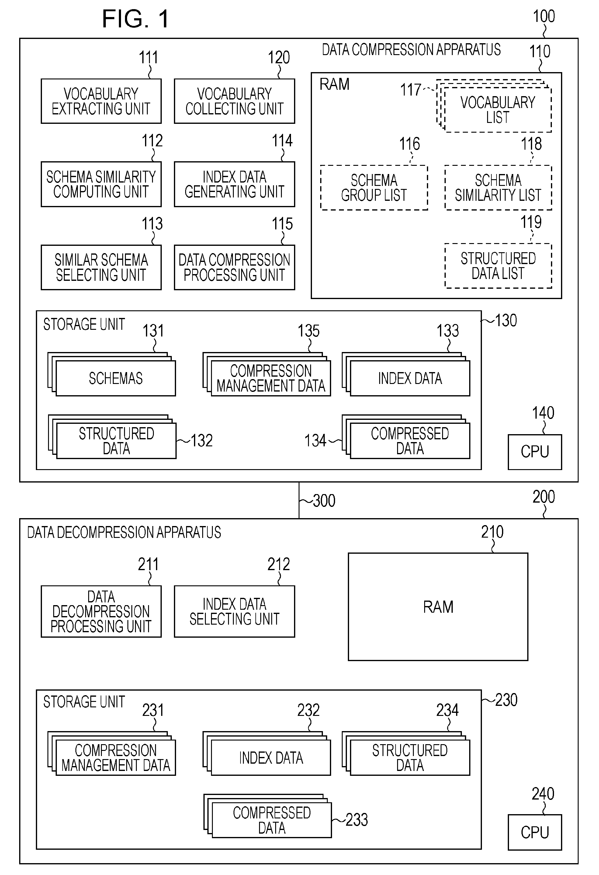 Data compression apparatus, data decompression apparatus, and method for compressing data