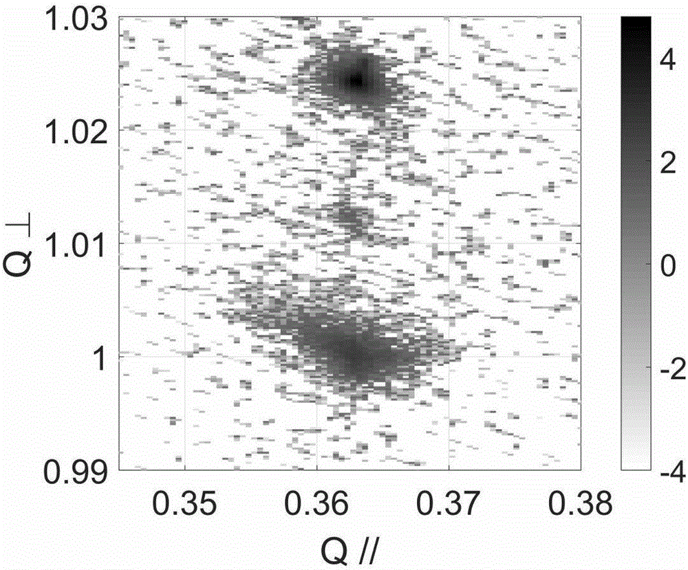 Preparation method of high-performance doping strontium titanate oxide thermoelectric film