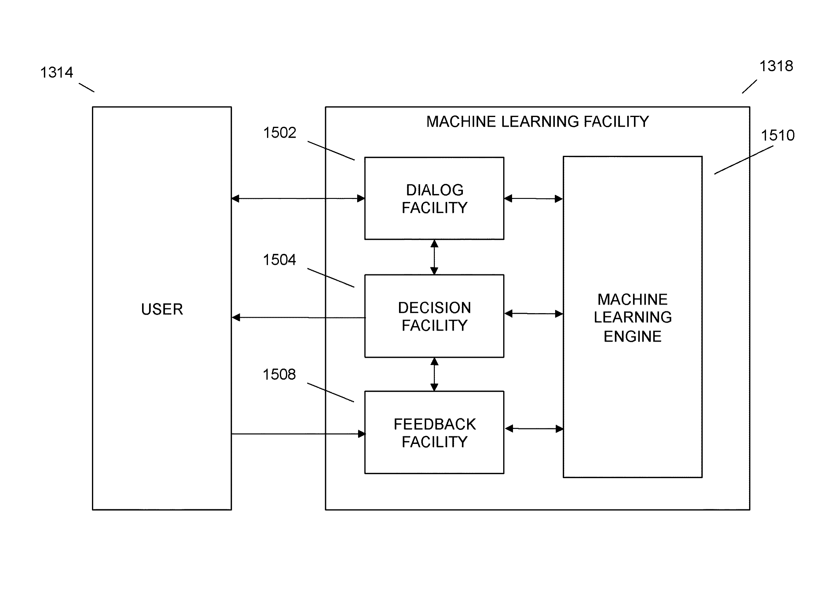 Interestingness recommendations in a computing advice facility