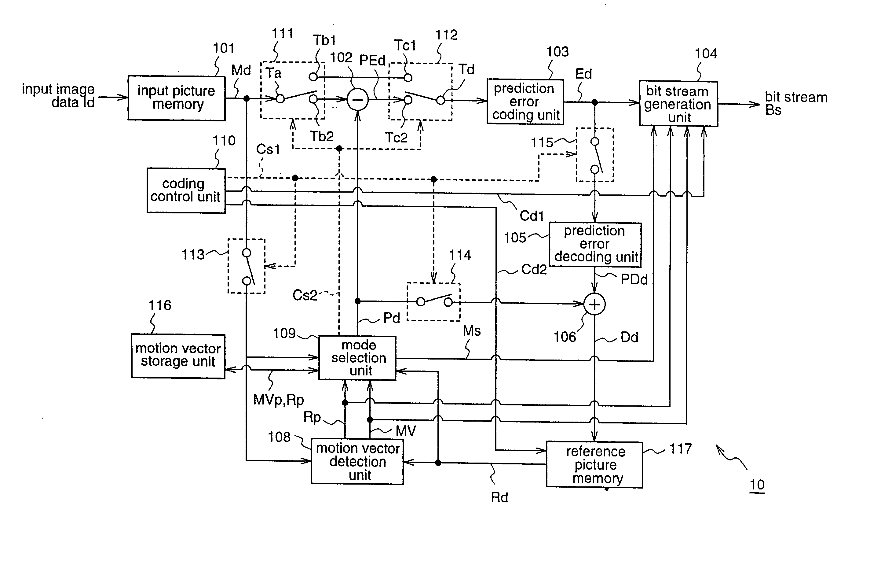 Moving picture coding method, and moving picture decoding method