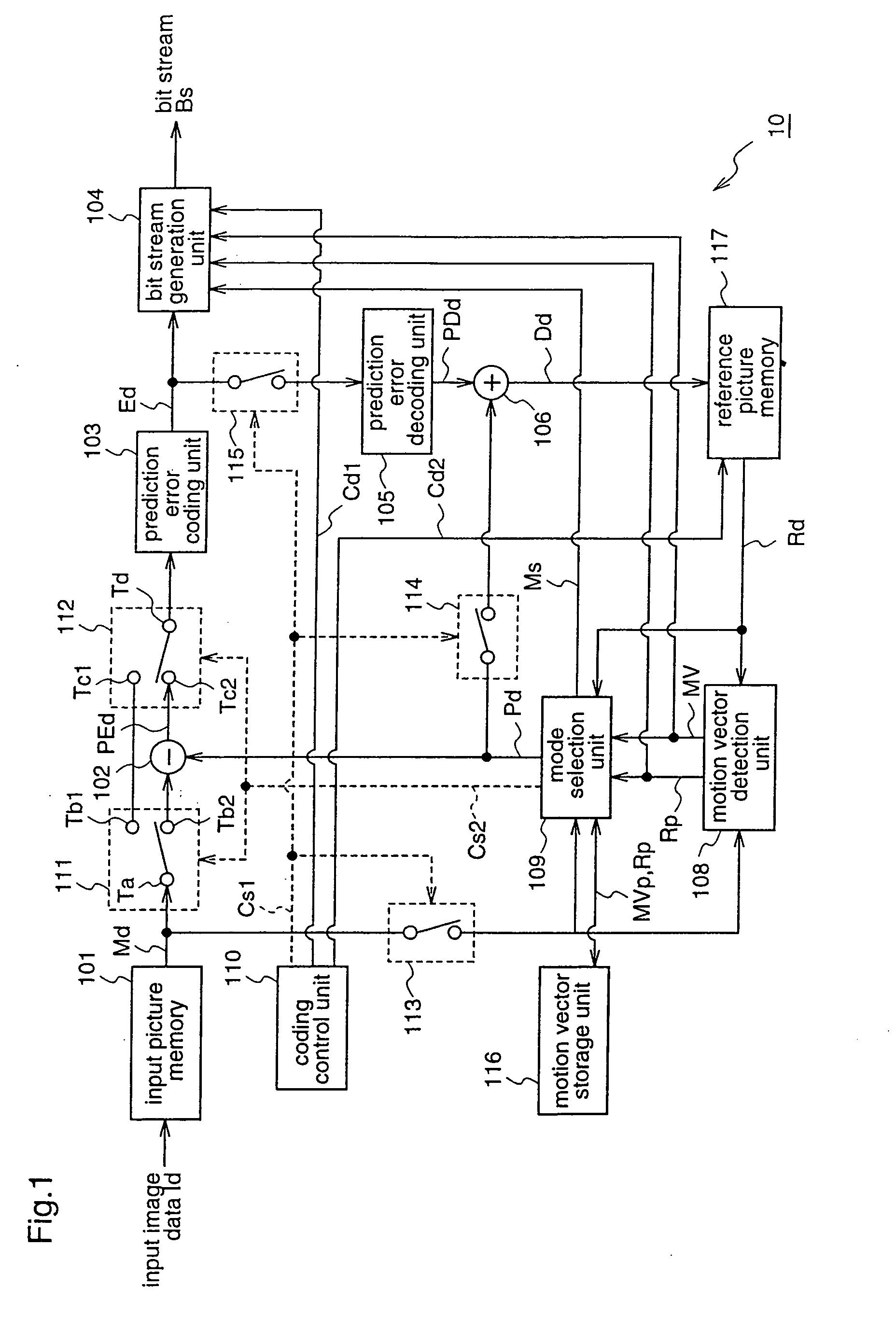 Moving picture coding method, and moving picture decoding method