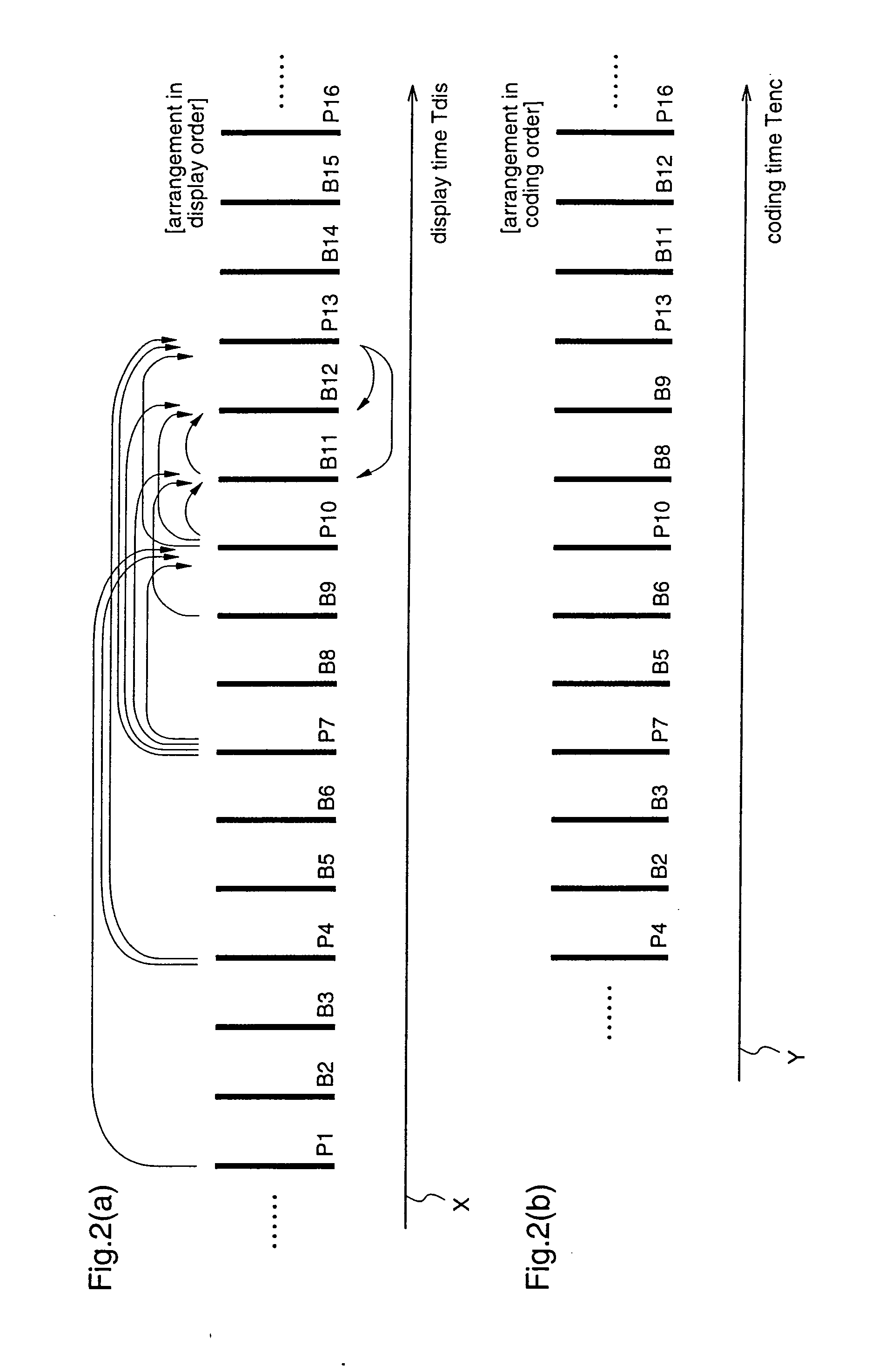 Moving picture coding method, and moving picture decoding method