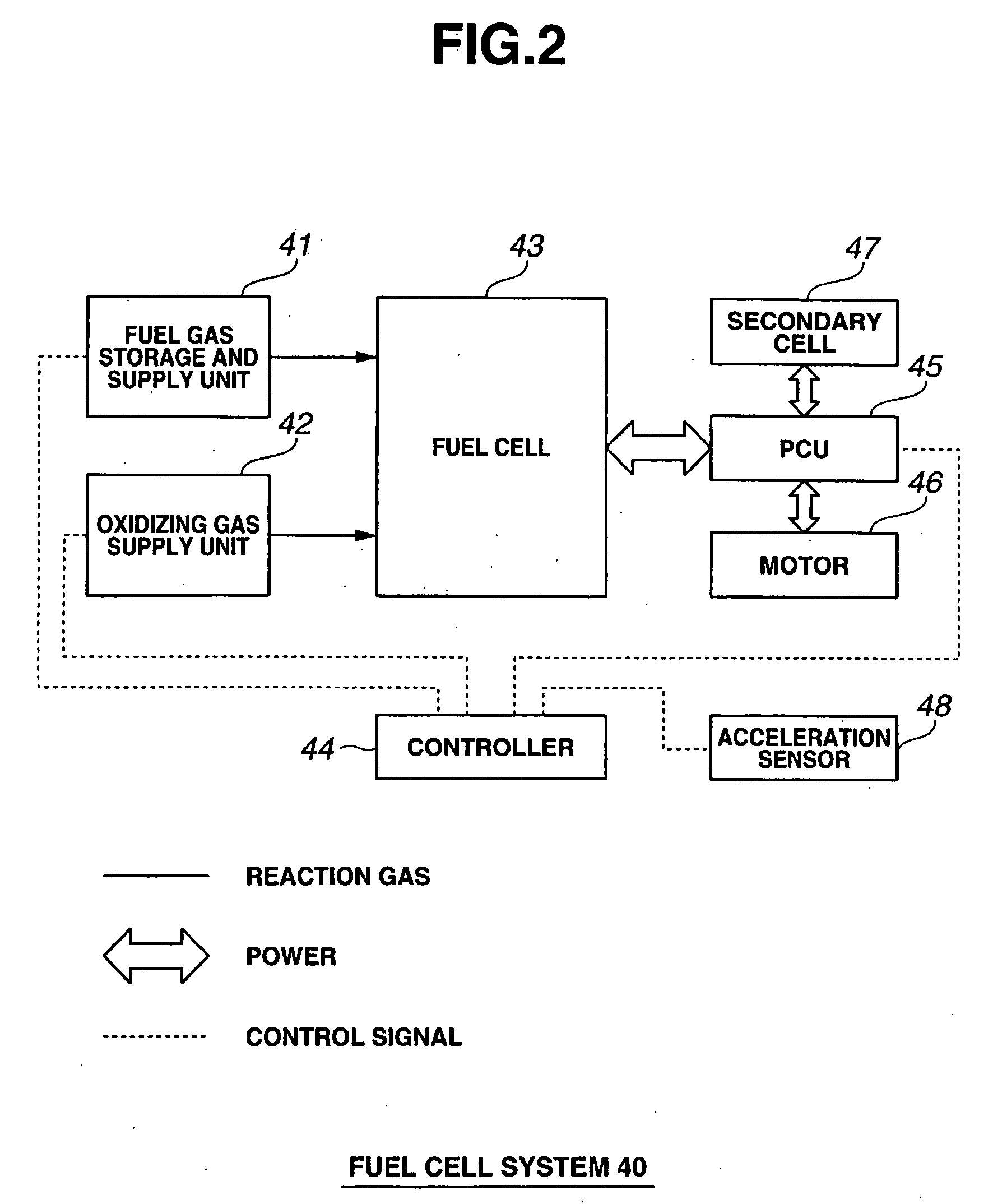 Mobile Object Managing Device and Method