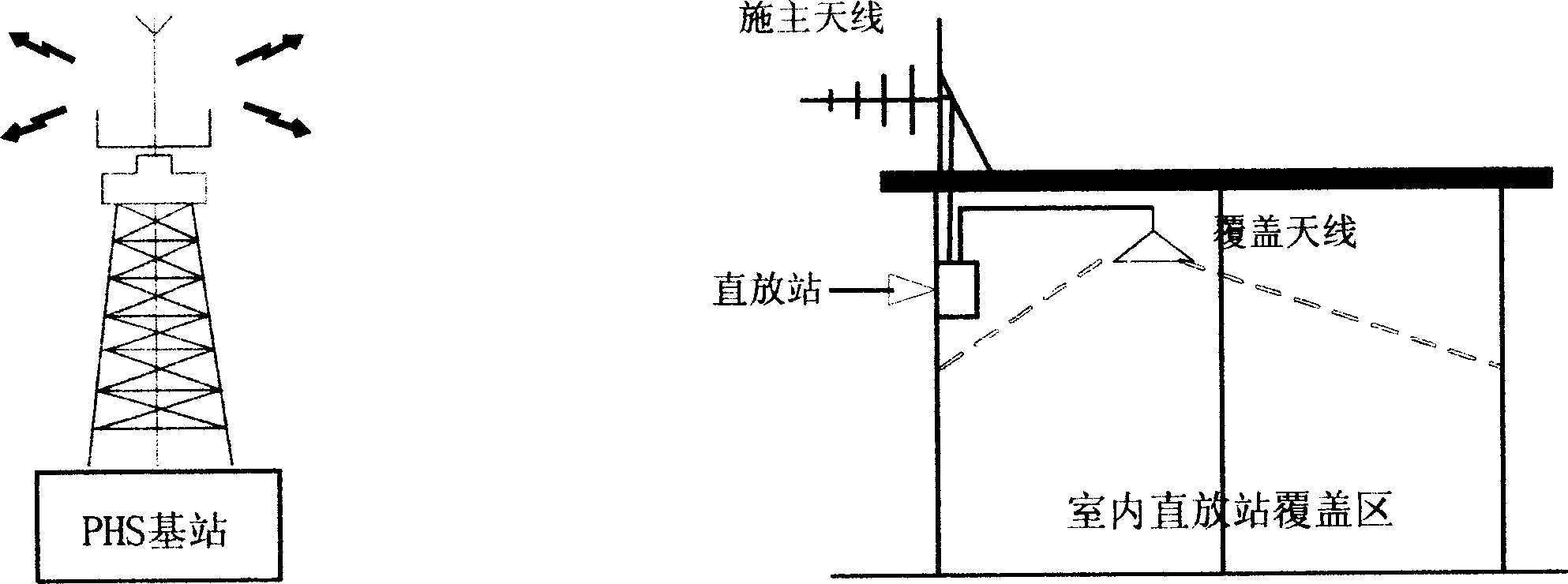 Intelligent base station signal relay amplifying and transmitting device and method