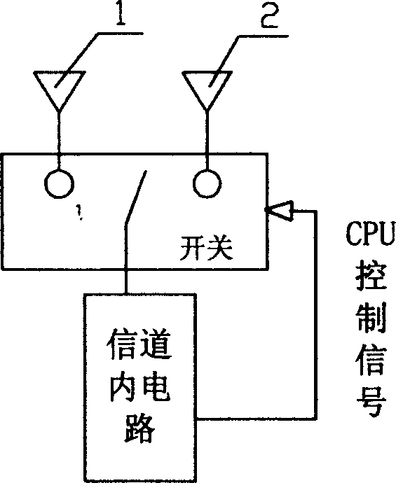 Intelligent base station signal relay amplifying and transmitting device and method