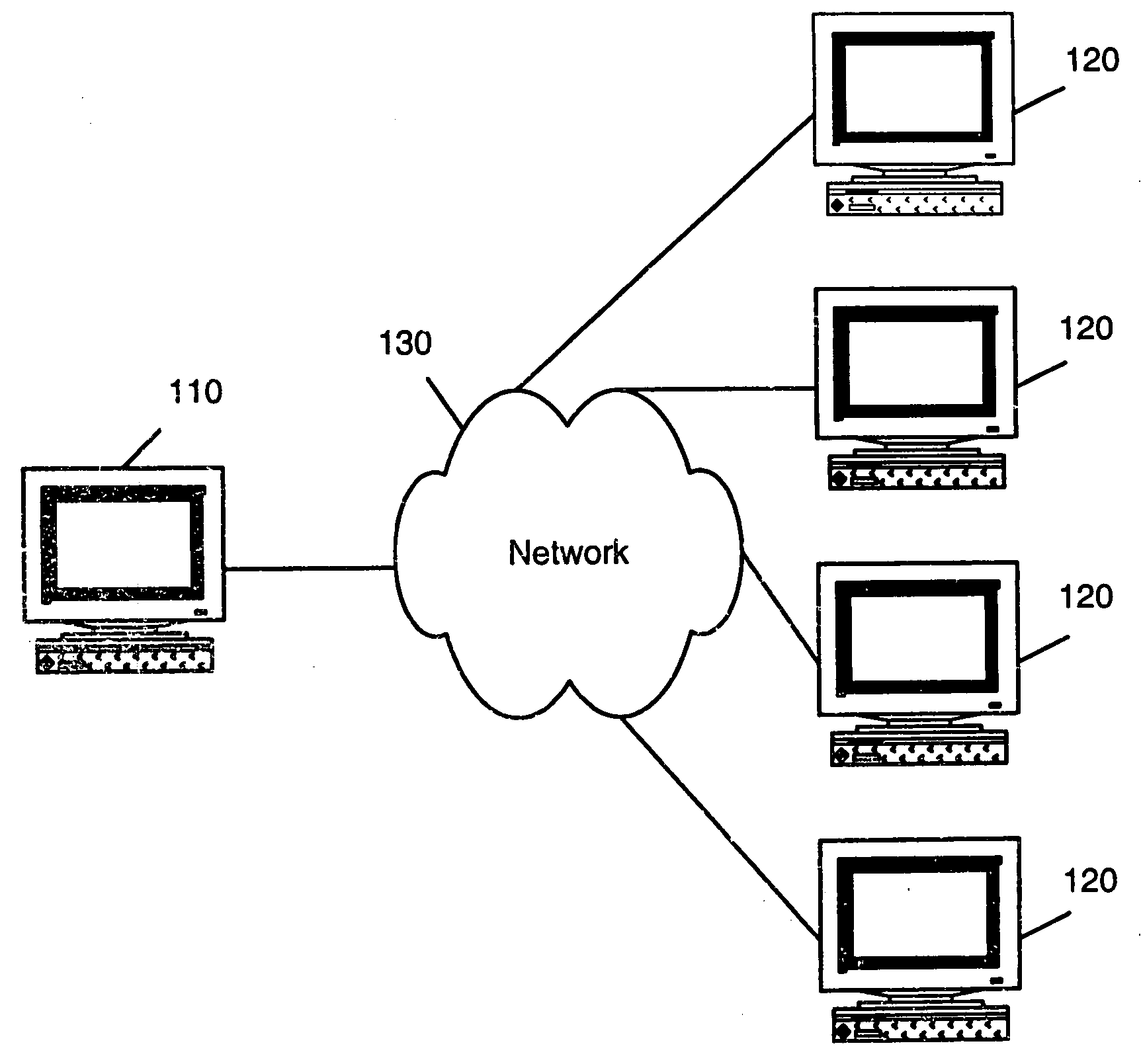 Displaying and analyzing document flows