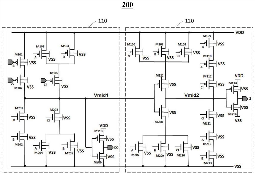 CMOS full adder and multi-bit full adder