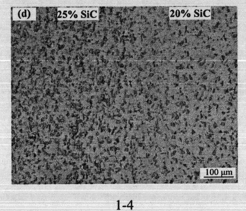 A kind of preparation method of SIC particle reinforced Cu-based gradient composite material