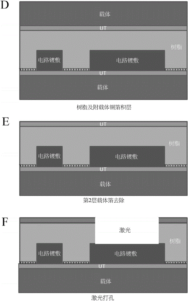 Carrier-Attached Copper Foil, Laminate, Method For Producing Printed Wiring Board, And Method For Producing Electronic Device