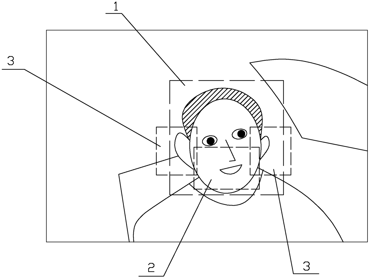 Distracted driving behavior early warning method based on cab near-infrared camera