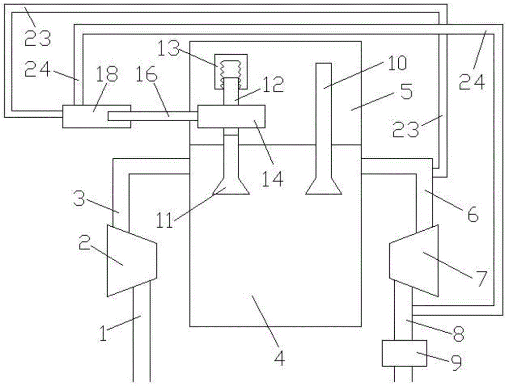 Air pressure difference value control type dislocation stress device