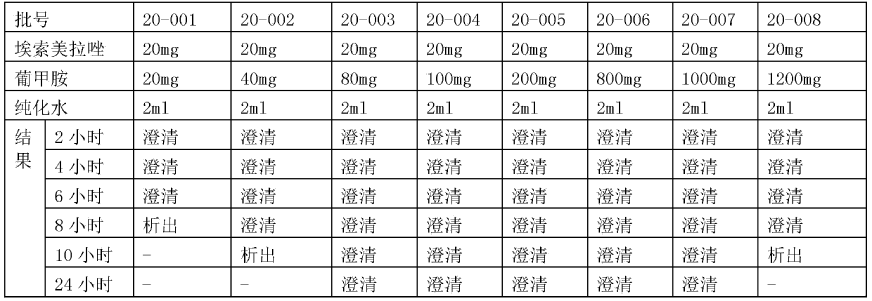 Oral instant preparation of proton pump inhibitor and preparation method thereof